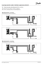 Предварительный просмотр 58 страницы Danfoss ECL Comfort 210 Operating Manual