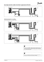 Предварительный просмотр 59 страницы Danfoss ECL Comfort 210 Operating Manual