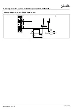 Предварительный просмотр 62 страницы Danfoss ECL Comfort 210 Operating Manual