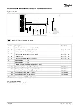 Preview for 63 page of Danfoss ECL Comfort 210 Operating Manual