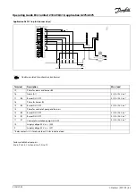 Предварительный просмотр 65 страницы Danfoss ECL Comfort 210 Operating Manual