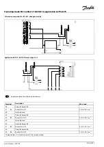 Предварительный просмотр 68 страницы Danfoss ECL Comfort 210 Operating Manual