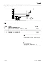 Предварительный просмотр 69 страницы Danfoss ECL Comfort 210 Operating Manual