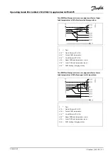 Предварительный просмотр 111 страницы Danfoss ECL Comfort 210 Operating Manual