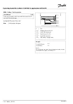 Предварительный просмотр 112 страницы Danfoss ECL Comfort 210 Operating Manual