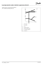 Preview for 116 page of Danfoss ECL Comfort 210 Operating Manual