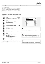 Предварительный просмотр 162 страницы Danfoss ECL Comfort 210 Operating Manual