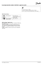 Предварительный просмотр 18 страницы Danfoss ECL Comfort 296 Operating Manual