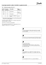 Предварительный просмотр 24 страницы Danfoss ECL Comfort 296 Operating Manual