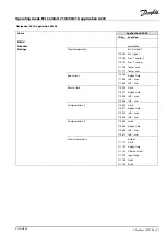 Предварительный просмотр 41 страницы Danfoss ECL Comfort 296 Operating Manual