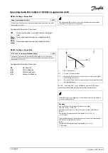 Предварительный просмотр 69 страницы Danfoss ECL Comfort 296 Operating Manual