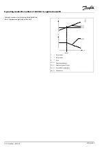 Предварительный просмотр 72 страницы Danfoss ECL Comfort 296 Operating Manual