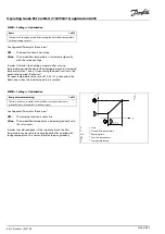 Предварительный просмотр 86 страницы Danfoss ECL Comfort 296 Operating Manual