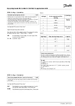 Предварительный просмотр 87 страницы Danfoss ECL Comfort 296 Operating Manual