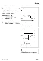 Предварительный просмотр 100 страницы Danfoss ECL Comfort 296 Operating Manual