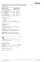 Предварительный просмотр 112 страницы Danfoss ECL Comfort 296 Operating Manual