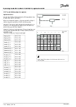 Предварительный просмотр 116 страницы Danfoss ECL Comfort 296 Operating Manual