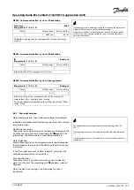 Предварительный просмотр 129 страницы Danfoss ECL Comfort 296 Operating Manual