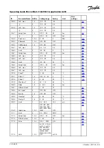 Предварительный просмотр 155 страницы Danfoss ECL Comfort 296 Operating Manual