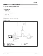 Preview for 6 page of Danfoss ECL Comfort 296 Service Manual