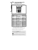 Preview for 14 page of Danfoss ECL Comfort 300 User Manual