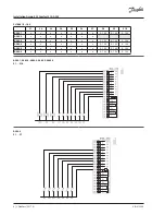 Preview for 8 page of Danfoss ECL Comfort 310, A302 Installation Manual