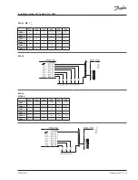 Preview for 9 page of Danfoss ECL Comfort 310, A302 Installation Manual