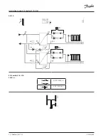 Предварительный просмотр 2 страницы Danfoss ECL Comfort 310, A361 Installation Manual