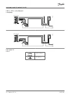 Preview for 10 page of Danfoss ECL Comfort 310, A376 Installation Manual