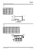 Preview for 16 page of Danfoss ECL Comfort 310, A376 Installation Manual