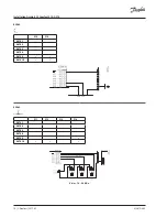 Предварительный просмотр 16 страницы Danfoss ECL Comfort 310, A376 Installation Manual