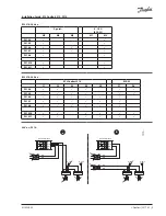 Предварительный просмотр 9 страницы Danfoss ECL Comfort 310, P314 Installation Manual