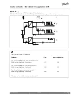 Preview for 11 page of Danfoss ECL Comfort 310 Installation Manual