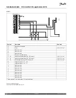 Preview for 32 page of Danfoss ECL Comfort 310 Installation Manual