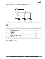 Preview for 33 page of Danfoss ECL Comfort 310 Installation Manual