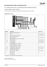 Preview for 21 page of Danfoss ECL Comfort 310 Operating Manual