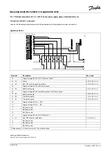 Preview for 35 page of Danfoss ECL Comfort 310 Operating Manual