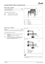 Preview for 85 page of Danfoss ECL Comfort 310 Operating Manual