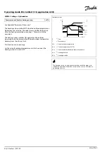 Preview for 86 page of Danfoss ECL Comfort 310 Operating Manual