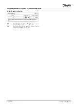 Preview for 109 page of Danfoss ECL Comfort 310 Operating Manual