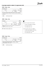 Preview for 128 page of Danfoss ECL Comfort 310 Operating Manual