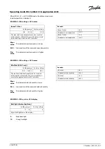 Preview for 147 page of Danfoss ECL Comfort 310 Operating Manual