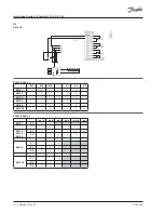 Предварительный просмотр 14 страницы Danfoss ECL Comfort A315 Installation Manual