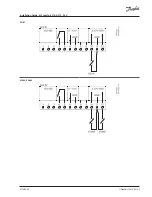 Предварительный просмотр 25 страницы Danfoss ECL Comfort A315 Installation Manual