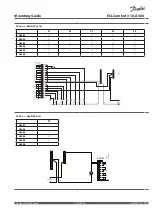 Preview for 5 page of Danfoss ECL Comfort A368 Mounting Manual