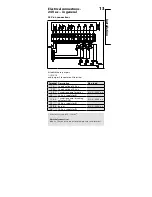 Preview for 11 page of Danfoss ECL Comfort C25 User Manual