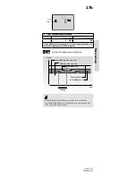 Предварительный просмотр 31 страницы Danfoss ECL Comfort C25 User Manual