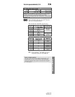 Preview for 41 page of Danfoss ECL Comfort C25 User Manual