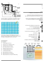 Preview for 2 page of Danfoss ECL Comfort C31 User Manual