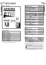 Preview for 7 page of Danfoss ECL Comfort L76 User Manual